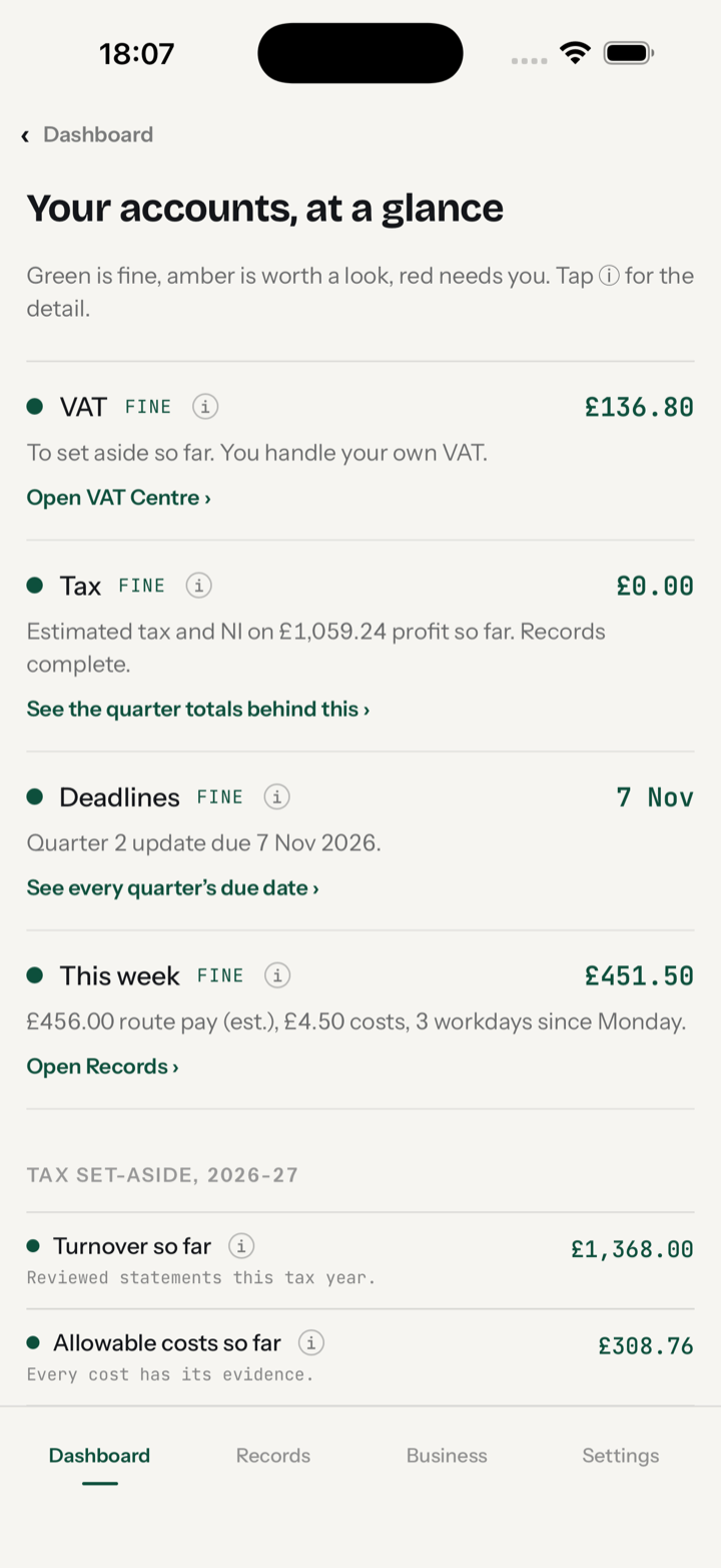 Your accounts, at a glance: VAT, tax, deadlines and this week as traffic lights