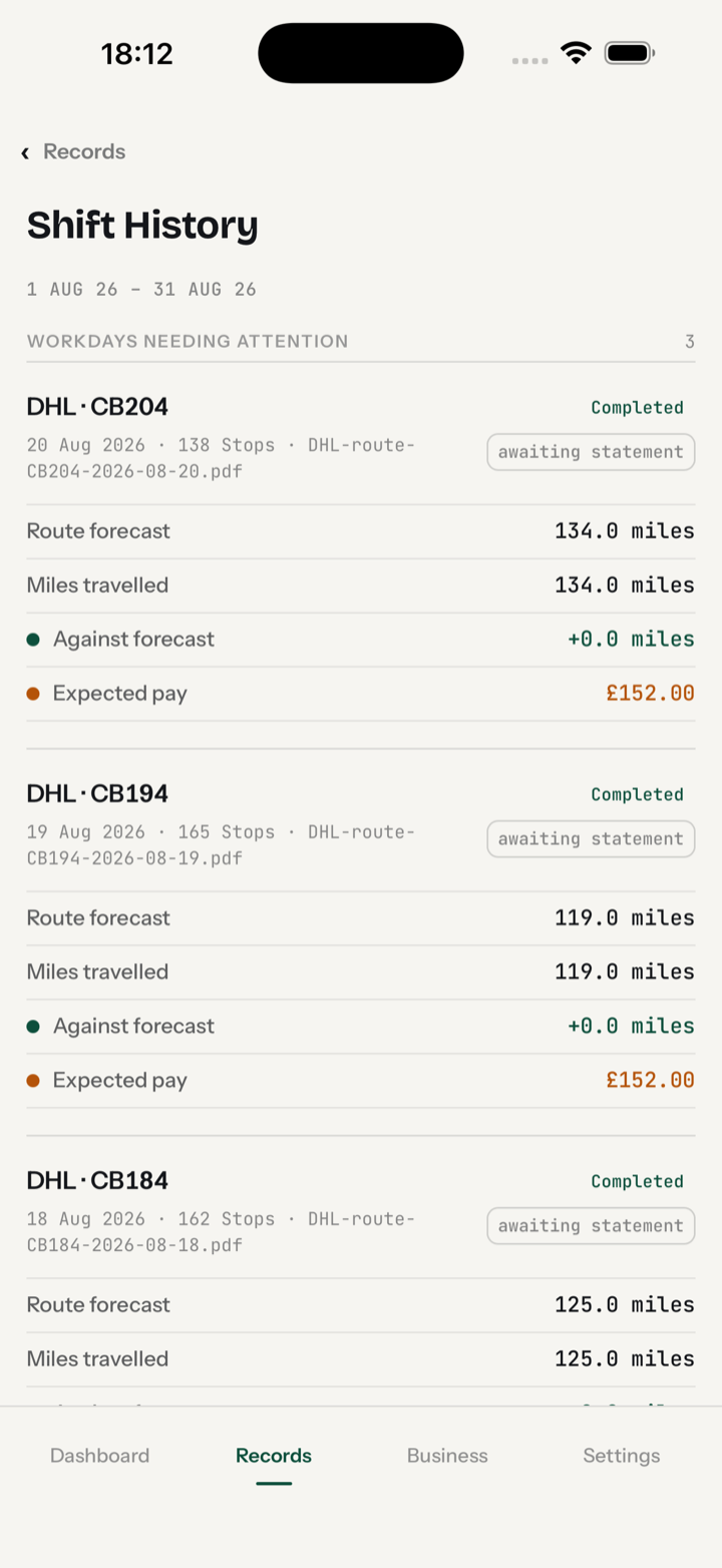 Shift History: each workday with its manifest, route forecast against miles travelled and expected pay